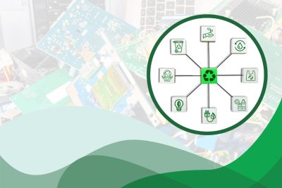 Extended Producer Responsibility